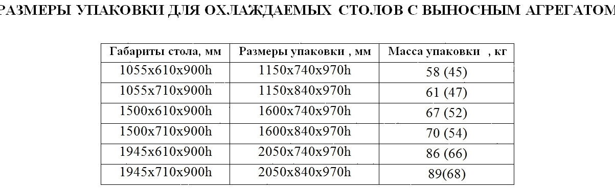 Стол холодильный Hicold GN 1112/TN P (без агрегата)
