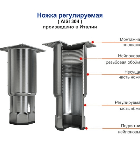 Стол холодильный Hicold GNE 1/TN