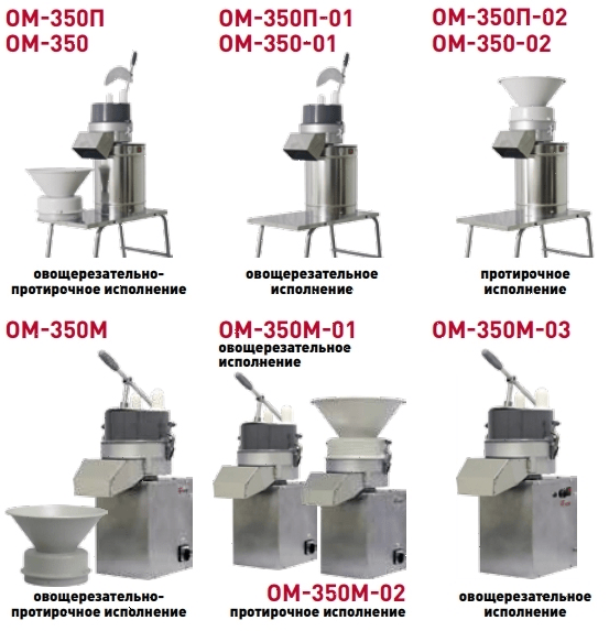 Протирочная машина Торгмаш ОМ-350М-02