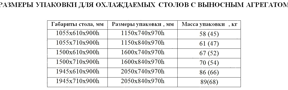 Стол холодильный Hicold GN 12/TN P (без агрегата)
