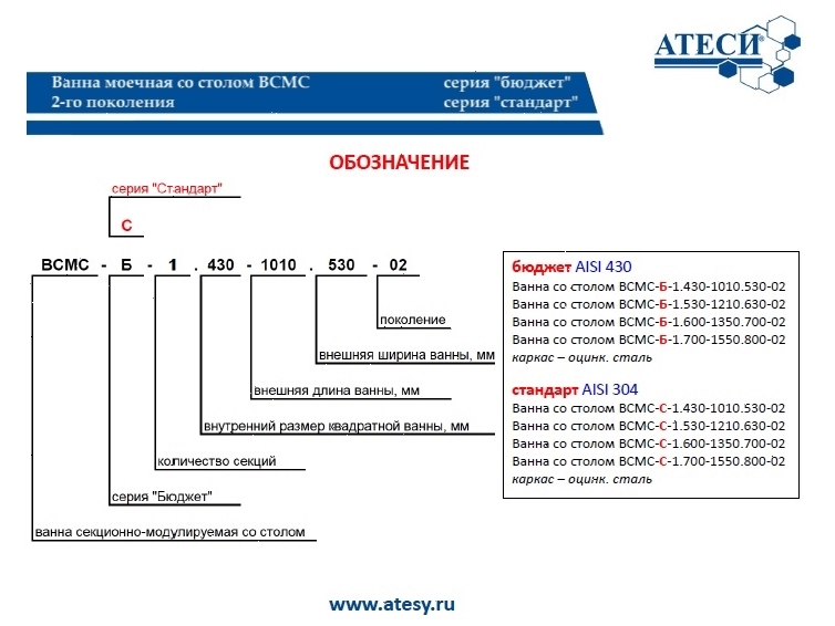 Стол с моечной ванной Atesy ВСМС-Б-1.430-1010.530-02 (ВМС-1/430)