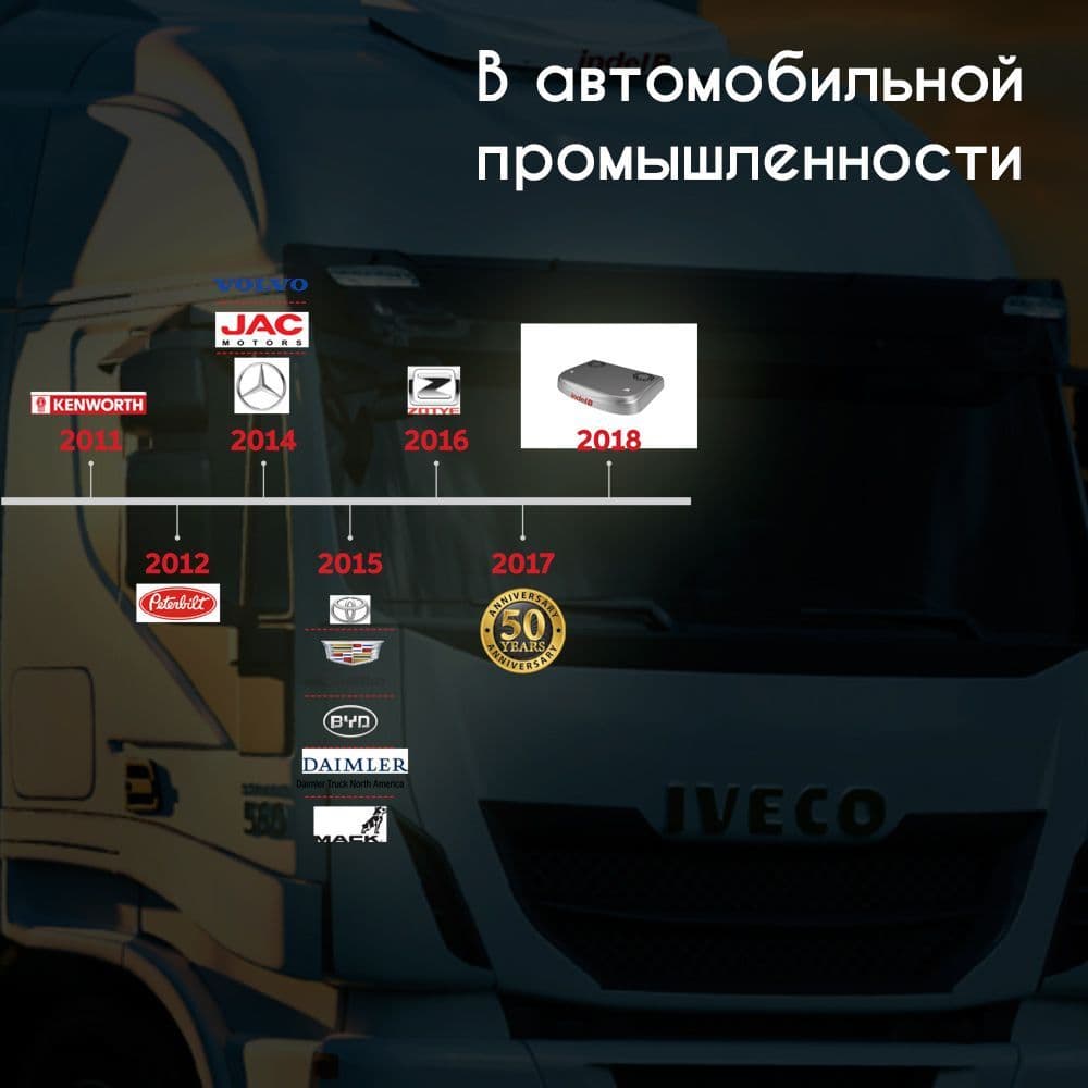 Мобильный кондиционер Indel B Sleeping Well 1000 TOP (24V)