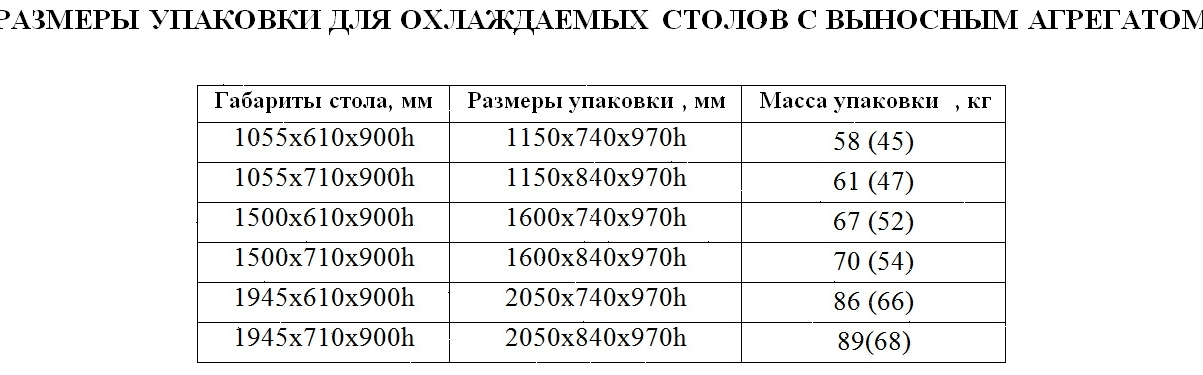 Стол холодильный Hicold GN 13/TN P (без агрегата)