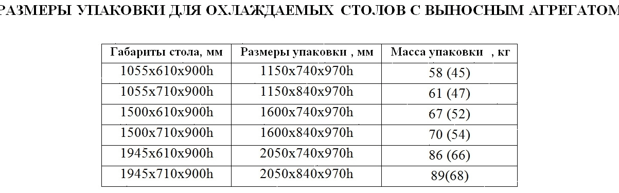 Стол холодильный Hicold GN 1133/TN P (без агрегата)
