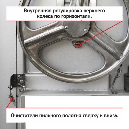 Пила ленточная для мяса ROAL Meat J310