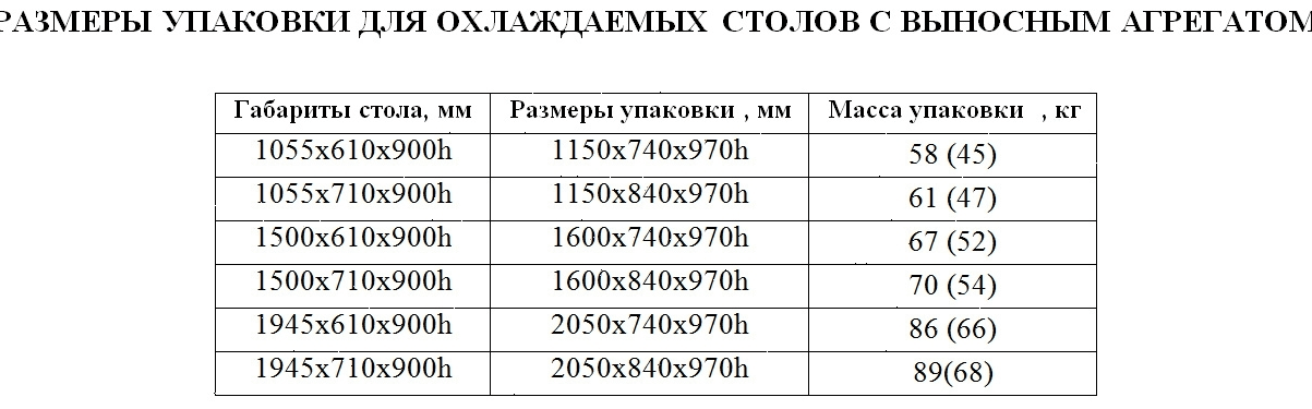Стол холодильный Hicold GN 112/TN P (без агрегата)