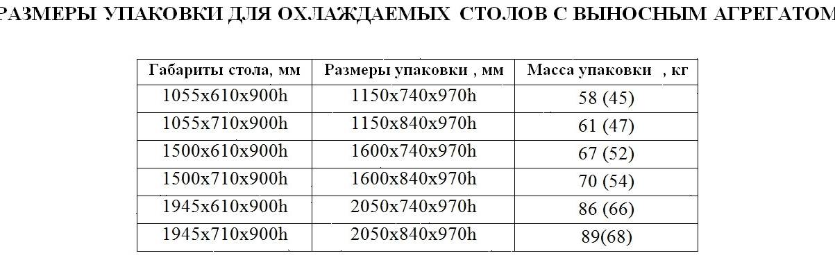 Стол холодильный Hicold GN 33/TN P (без агрегата)