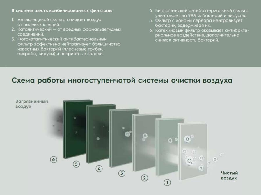 Кондиционер Electrolux EACS/I-18HEN-WHITE/N8