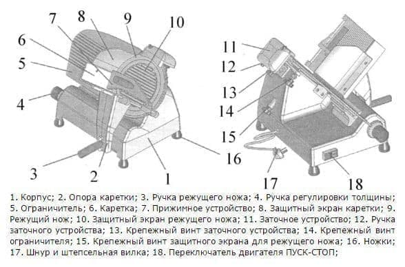 Слайсер Белторгмаш ЛР-250