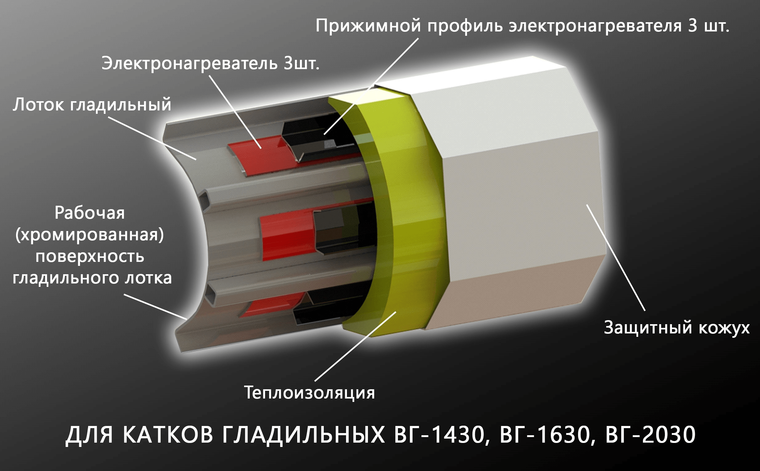 Каток гладильный Вязьма ВГ-1630