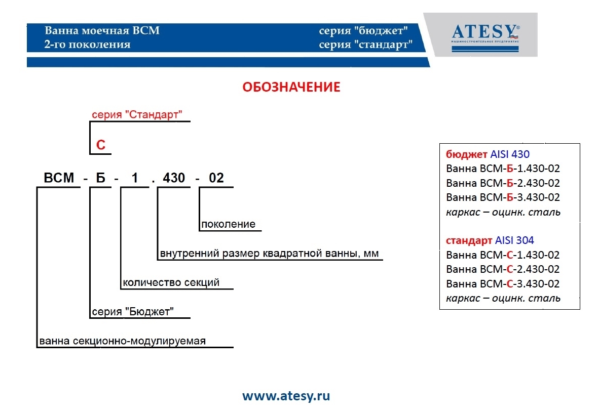 Ванна моечная Atesy ВСМ-Б-2.700-02 (ВМ-2/700)