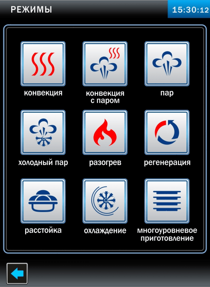Пароконвектомат Abat ПКА 10-1/1ВП2 (11000010402)