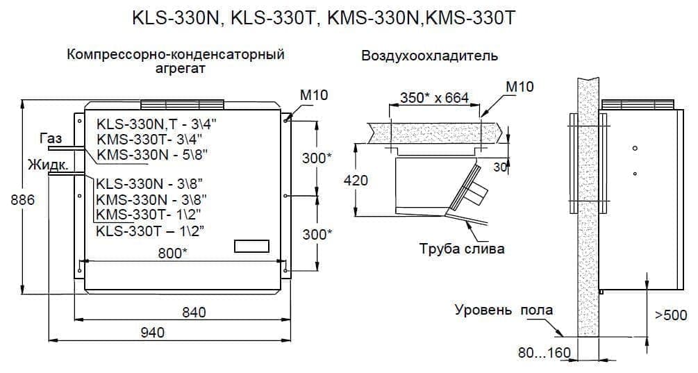 Сплит-система среднетемпературная Ариада KMS 330 Т..-5/+5°С