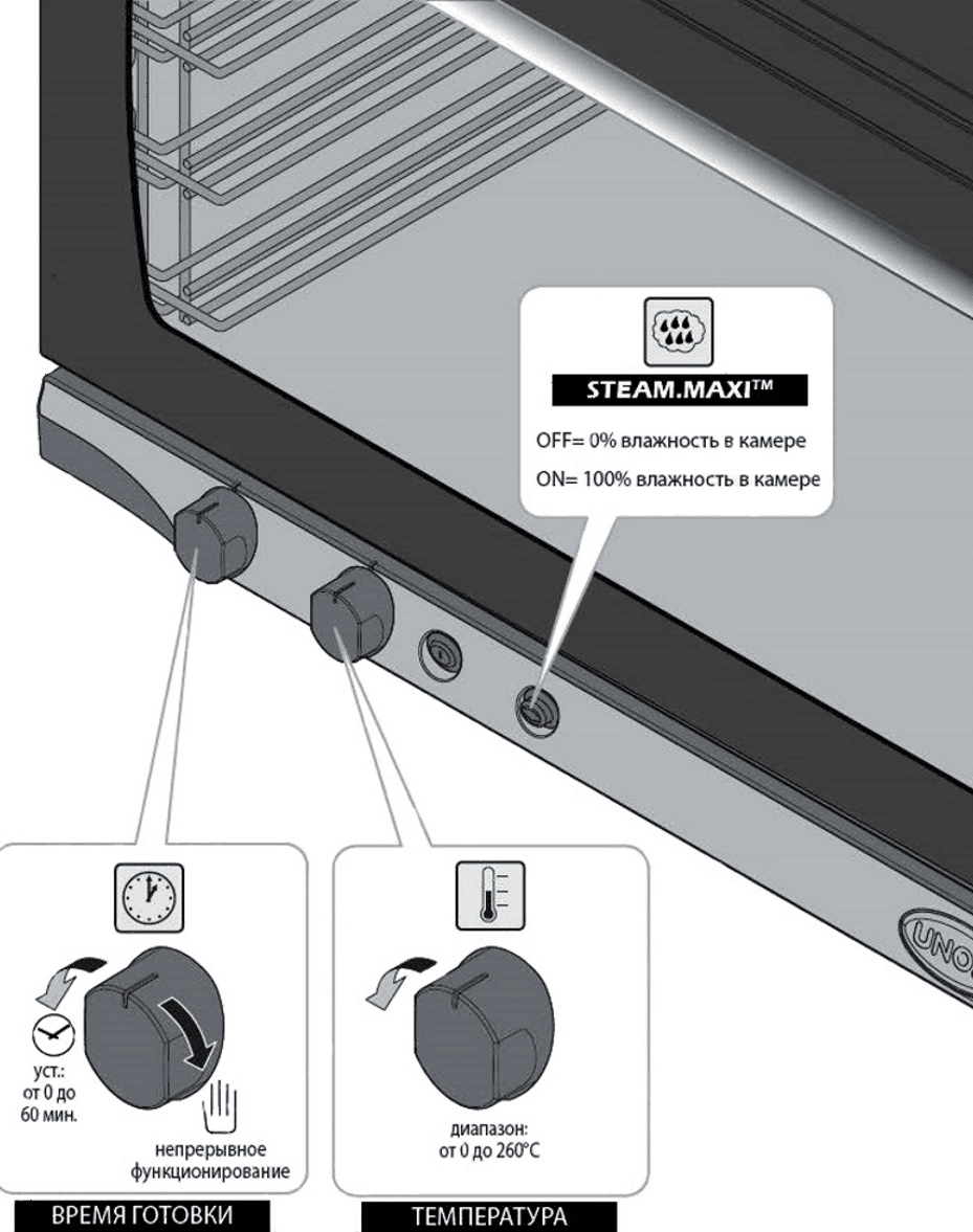Печь конвекционная Unox XFT 183 ELENA