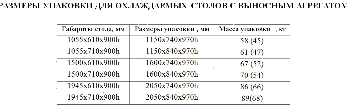 Стол холодильный Hicold GN 22/TN P (без агрегата)
