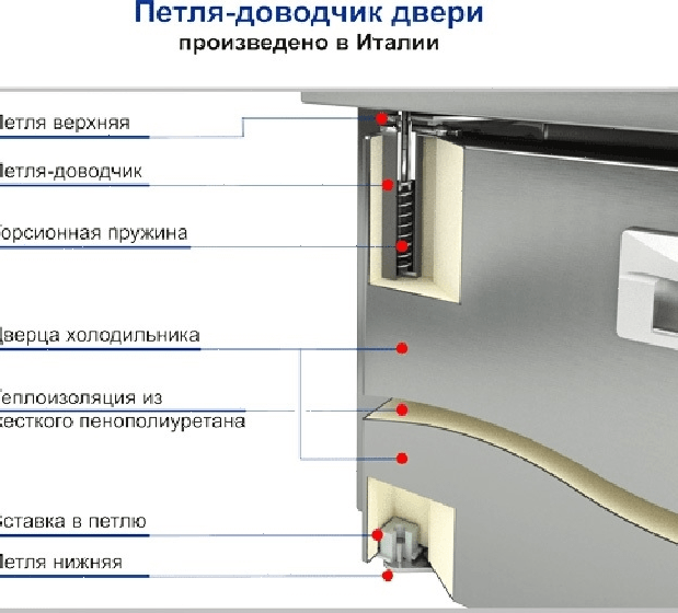Стол холодильный Hicold GN 133/TN O