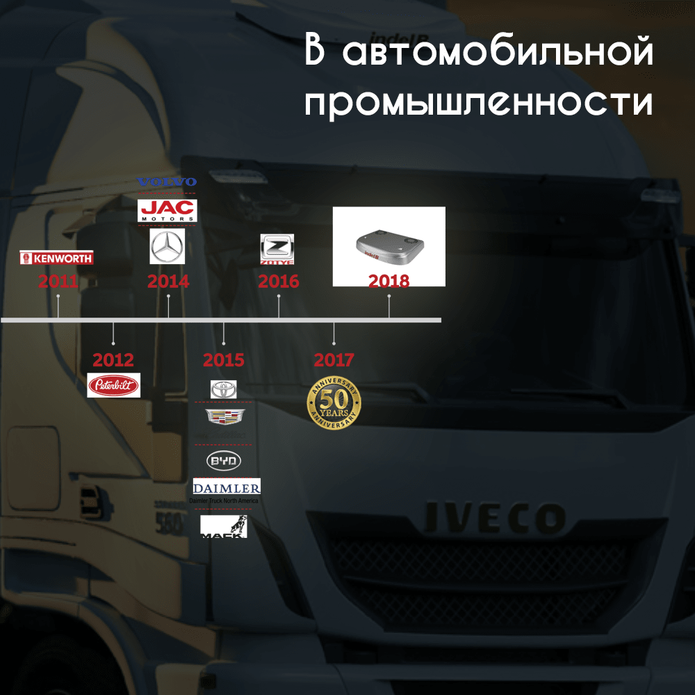 Мобильный кондиционер Indel B Sleeping Well OBLO AIRCON 24 V