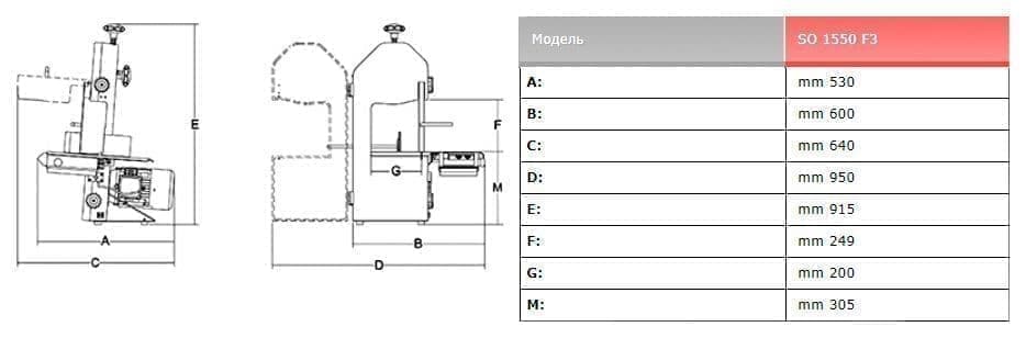 Пила для мяса Sirman SO-1650 F3 220В