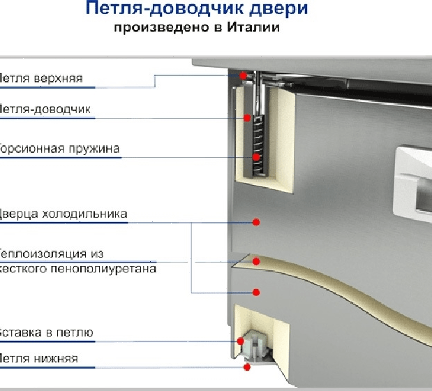 Стол холодильный Hicold GN 12/TN