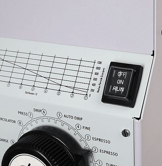 Кофемолка HeyCafe HC-880 LAB, белая