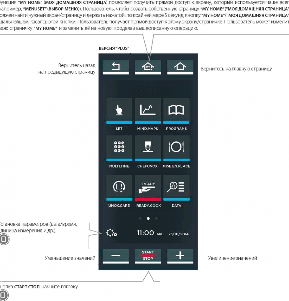 Печь конвекционная Unox XEBC-16EU-EPR-SP
