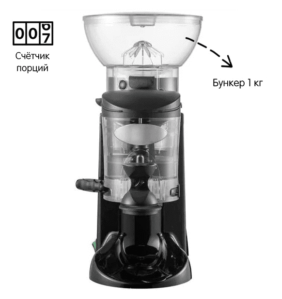 Кофемолка Cunill Tranquilo II Black (M1102+counter+1Kg) счетчик порций, черная