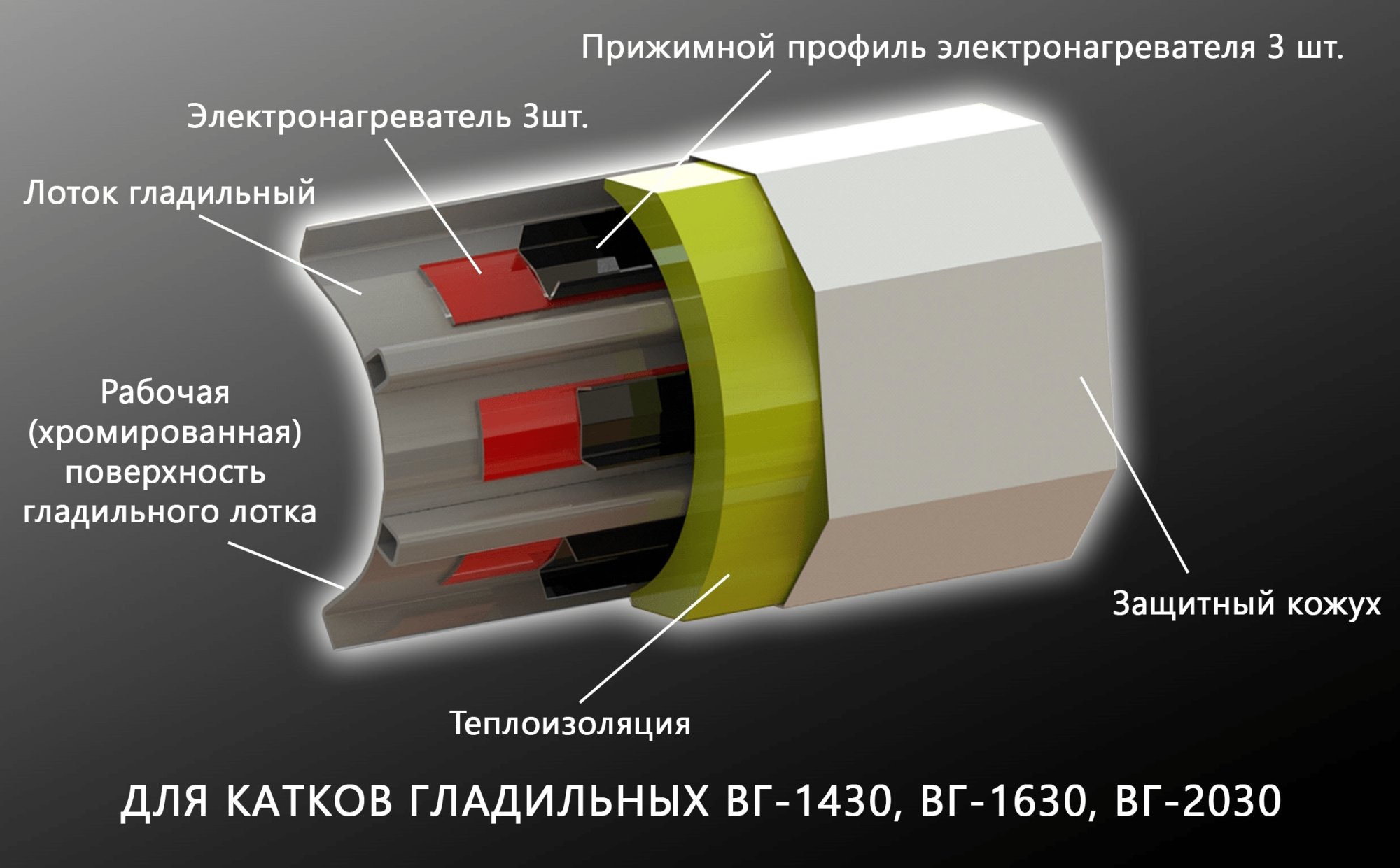Каток гладильный Вязьма ВГ-2030