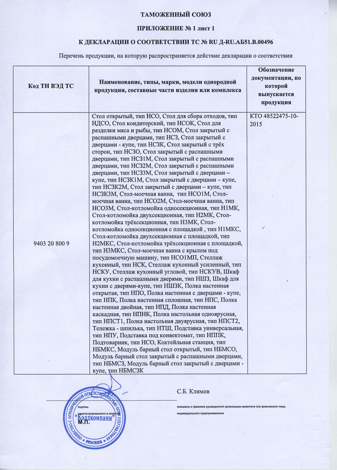 Ванна котломоечная Hicold Н1МКС-14/6