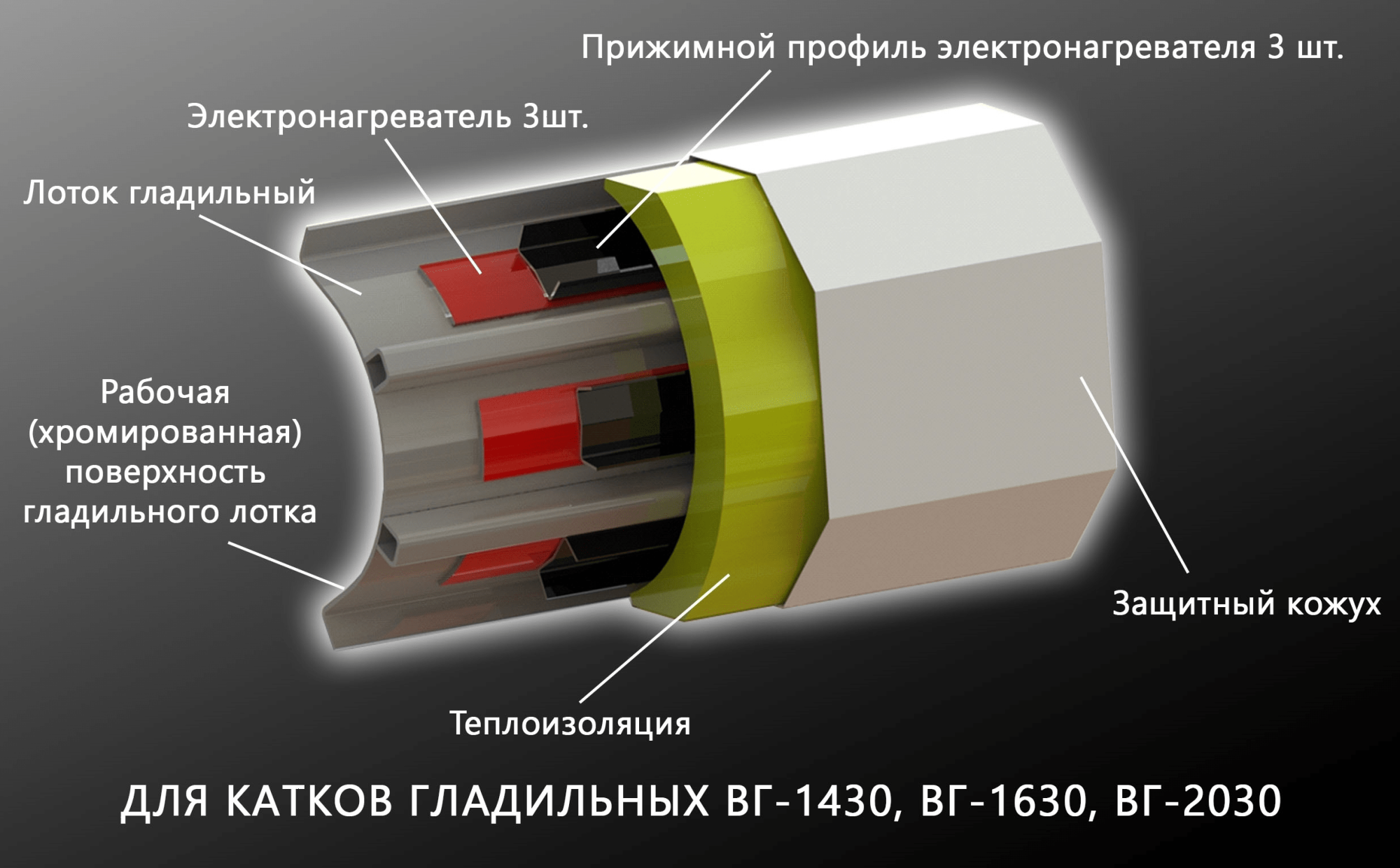 Каток гладильный Вязьма ВГ-1630